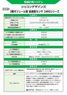 Smart Sensing 2019 企画展示｜シリコンデザインズ